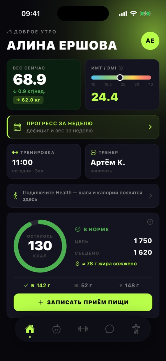 Главный экран ученика lupeen: текущий вес 68,9 кг, ИМТ, прогресс за неделю, ближайшая тренировка и кольцо «осталось 130 ккал»