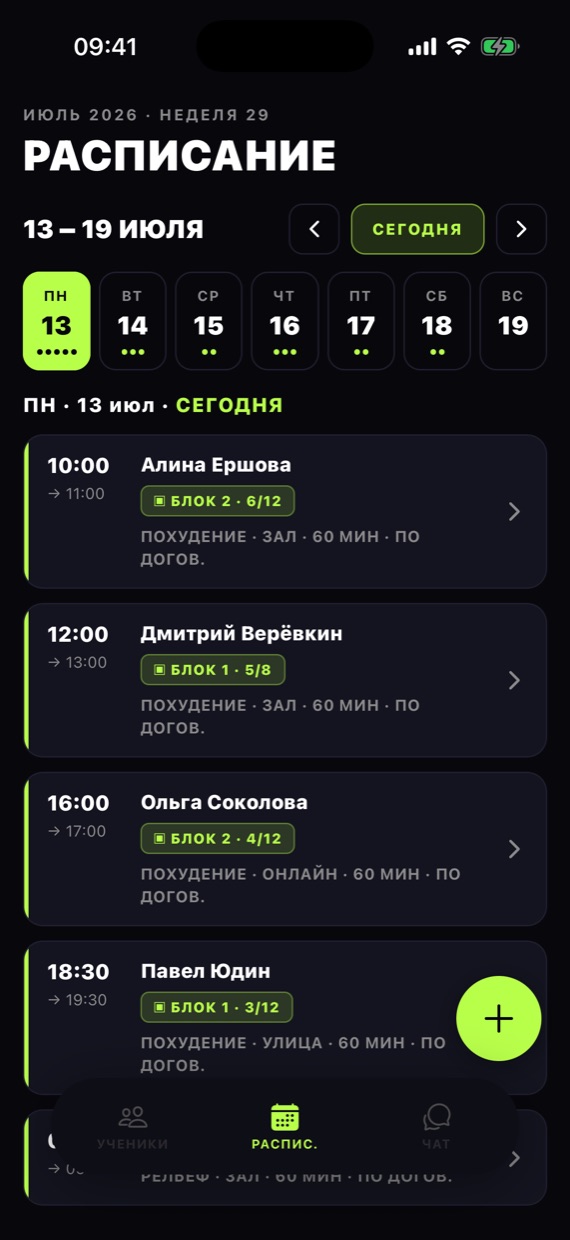 Расписание тренера в lupeen: неделя, сессии по дням и хвосты к закрытию